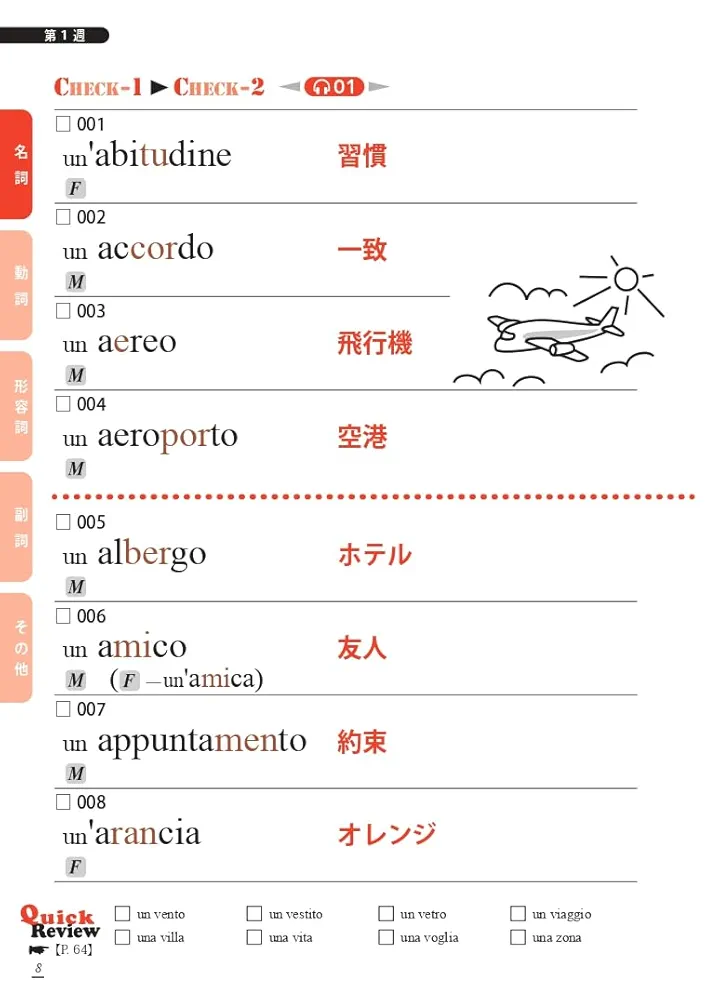 改訂版 キクタンイタリア語【入門編】基本500語レベル【音声DL付