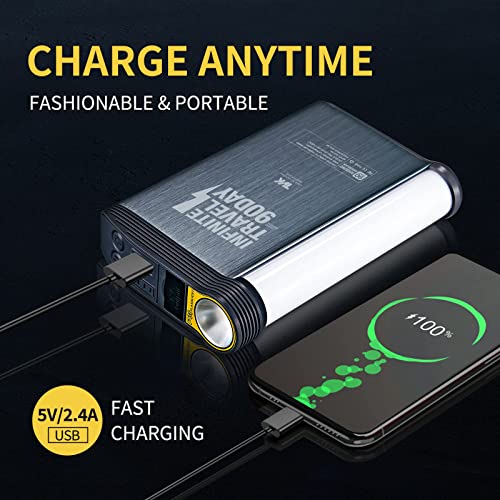 Tvk Car Battery Charger Jump Starter, Fekux 12000 Mah Ultra Safe Portable Car Jump Starter With 2 Led Light, Usb Quick Charge Jump Starter, And Jumper Cables For Up To 6.0L Gas And 3.0L Diesel Engines #TOP4