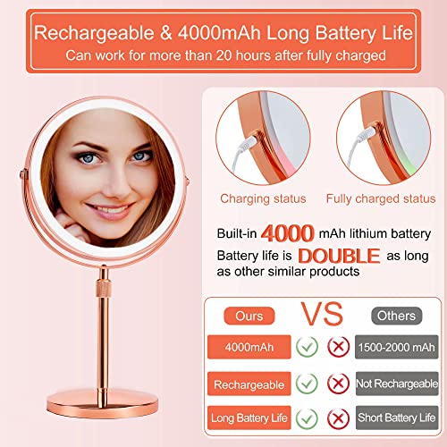 Height Adjustable Lighted Makeup Mirror, Magnifying Mirror With Long Battery Life,10X Rechargeable Vanity Mirror With 3 Color Lights,Light Up Mirror With Magnification Cosmetic Mirror,Rose Gold #TOP2