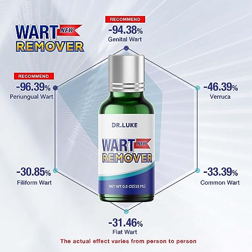 image for Dr. Luke Genital Wart Off for Men Women Fast: H Warts Formula Liquid W