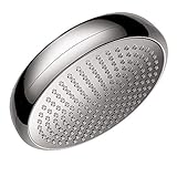 hansgrohe