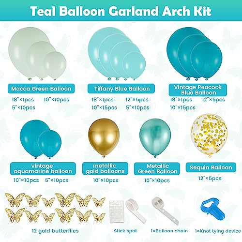 Colorante Para Ropa, Tools Imagen adicional