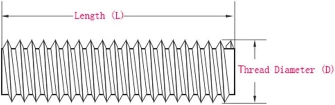 CREAP 2Pcs Stainless Steel Left-Hand Threaded Rod Reverse Tooth Full Thread Bar M4 M5 M6 M8 M10 M12 M14 M16 M18 M20 M22 M24(M8x1.25x250)