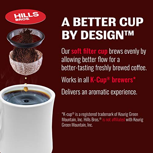 Hills Bros Single Serve Coffee Pods, 100% Colombian Ground Coffee, Medium Roast, 12 Count – Keurig Compatible, Roasted 100% Arabica Coffee Beans, Smooth Balanced Flavor #TOP3