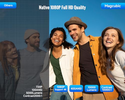 Android 13 Intelligente Proiettore 4K Supporto con TV Apps Ufficiali, 1080P Nativo Proiettore con 5G Wifi BT5.2, Auto Fuoco Auto Correzione Trapezoidale Proiettore per Home Theater