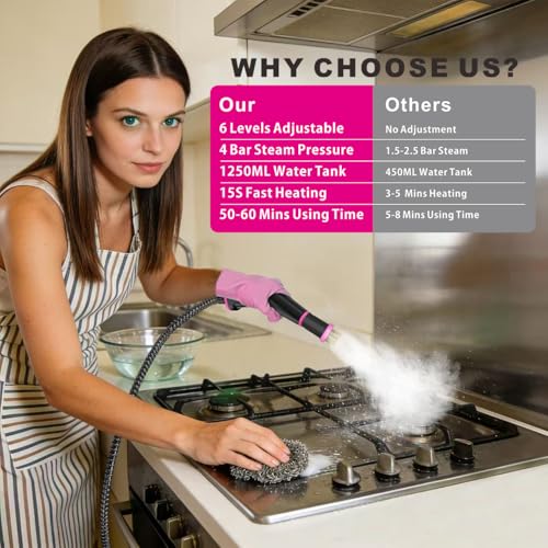 Image of Portable Steam Cleaner for Cleaning with 16pcs Accessories, 6-Level Adjustable, 15s Heat-Up, Handheld Steam Cleaner for Home, Tile, Grease, Dirt, Car Detailing, Lightweight Design for Women& Girls