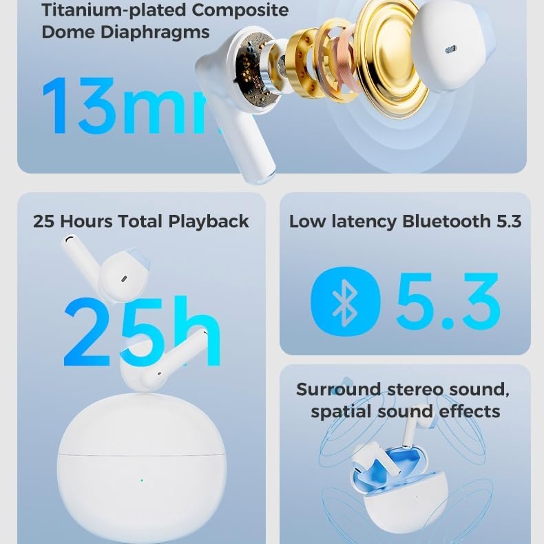 Real-fit F2 Earbuds audio features