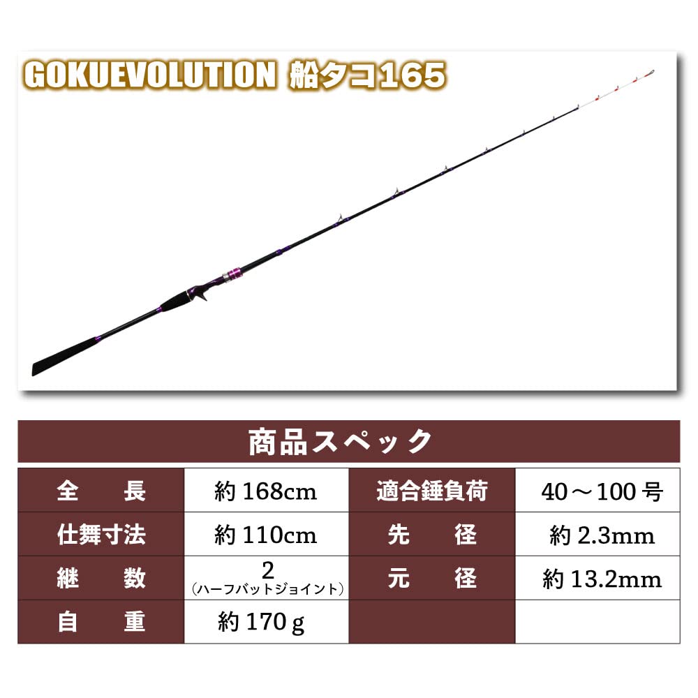 Amazon.co.jp: ゴクスペ 船タコ ロッド＆リールセット GOKUEVOLUTION