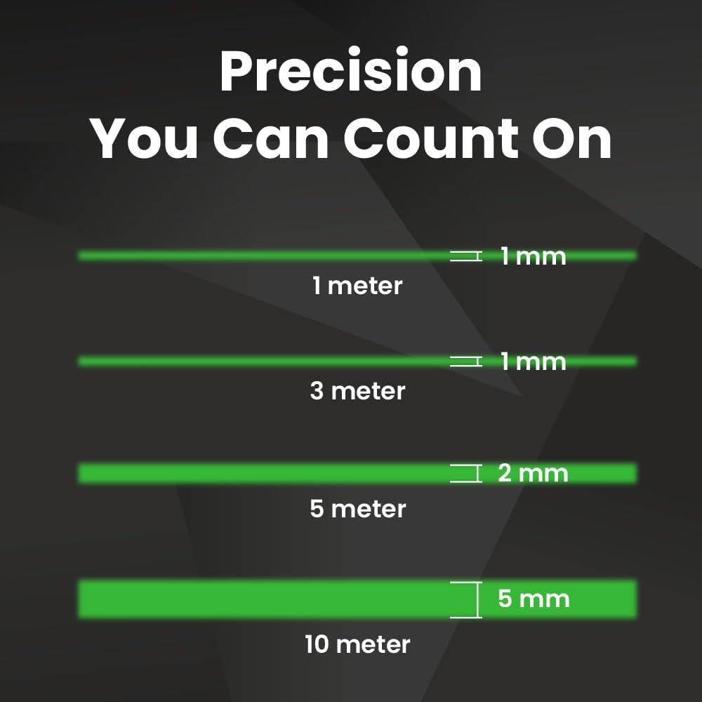 Green Line Laser Module 520nm Class I, 3~6VDC, >90° Fan Angle, 1~20 meters working distance, VLM-520-55 LPO, APC Control – Industrial Alignment Laser for Wood, Metal, Machine Vision – Made in Taiwan