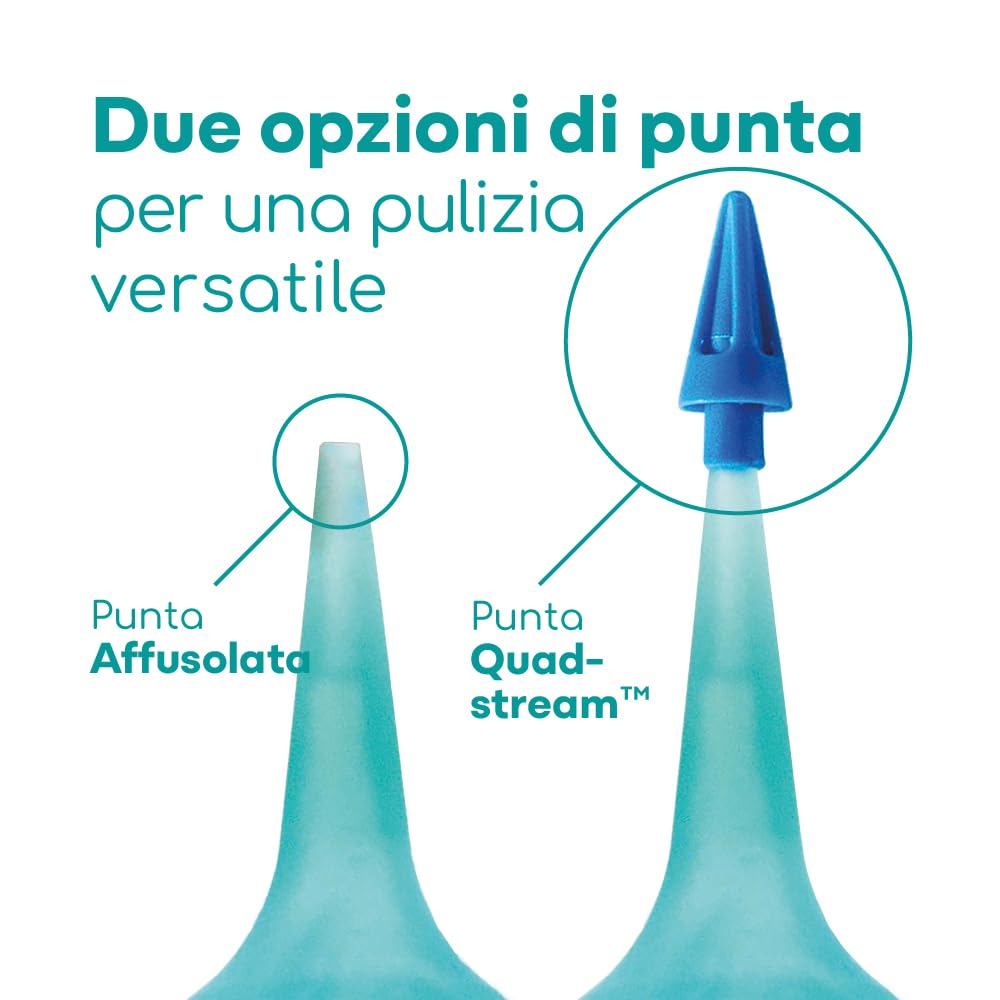 Kit Pulisci Orecchie da 75ml, Kit per Pulizia Orecchie con Punta a Getto Quadruplo, Kit Togli Cerume Orecchie con Siringa a Bulbo, Siringhe Auricolari