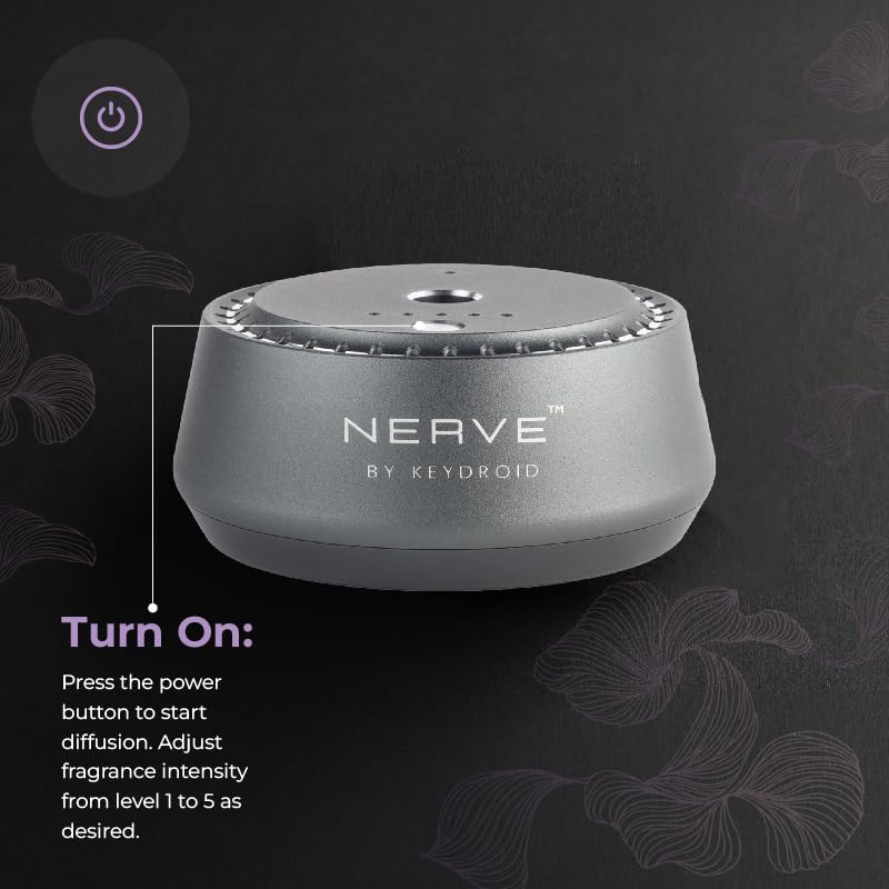 Image of Keydroid Nerve Mindful Fragrances 30ml | Astral Scent | Car Aroma Diffuser | Aromachology based | Long-Lasting, Anti-Odour Perfume | Rechargeable & Refillable | Air Freshener | Car Accessories