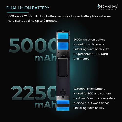 Image of Denler FLv6D 8-in-1 Smart Door Lock | 3D Face ID | Fingerprint | App Unlock | LCD Camera | Inbuilt Wi-Fi | Alexa Google Support | RFID Card | PIN | Key | for Min 40mm Door