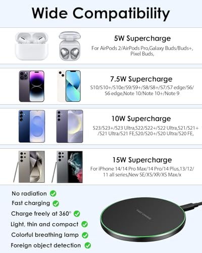 35W Induktives Ladegerät Ultra-Schnell 2er Pack, Induktion Kabelloses Ladegerät, kompatibel mit iPhone 17/16/15/14/13/12 Serie,für Samsung S25 Ultra/S24+/S23 FE Google Pixel 9/8 Pro,Qi-fähig