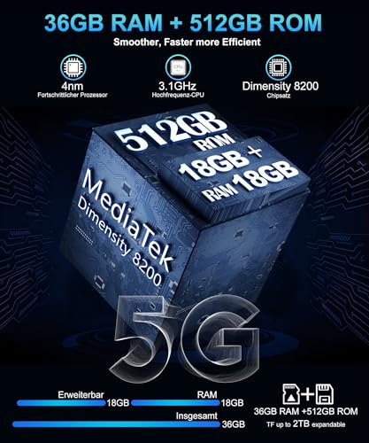 8849 Tank 3 Pro Outdoor Smartphone 5G, 23800mAh Android 14 Outdoor Handy mit Projektor, 36GB RAM+512GB ROM, 6,79" Wasserdicht Dual SIM Rugged Smartphone Ohne Vertrag, 2TBGB Erweiterbar/OTG/GPS – Bild 5