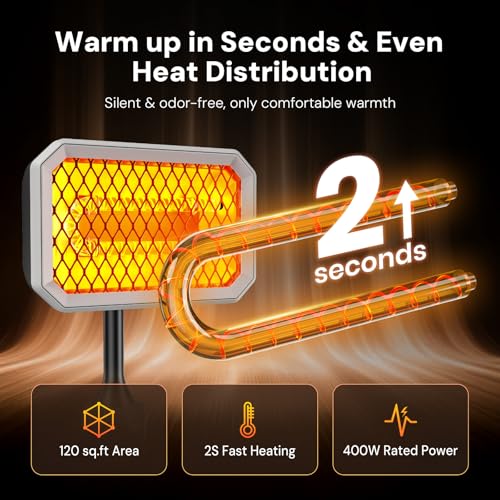 36V Electric Golf Cart Heater