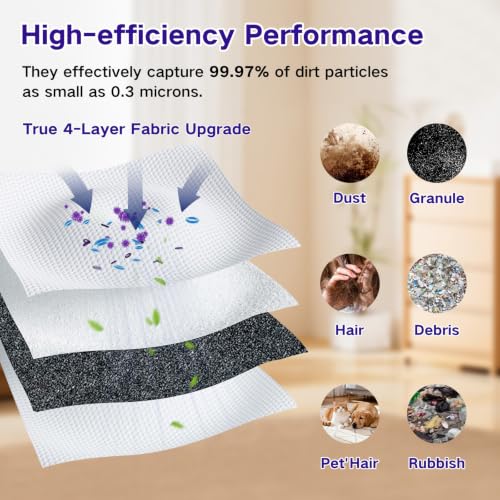 Image of 12 Pack Dust Bags Compatible with NARWAL Flow 2 Robot Vacuum