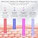 Red Light Therapy for Face 4 Modes LED Face Mask Light Therapy with Remote Portable and Rechargeable Multi Light Therapy Mask with Timing Function