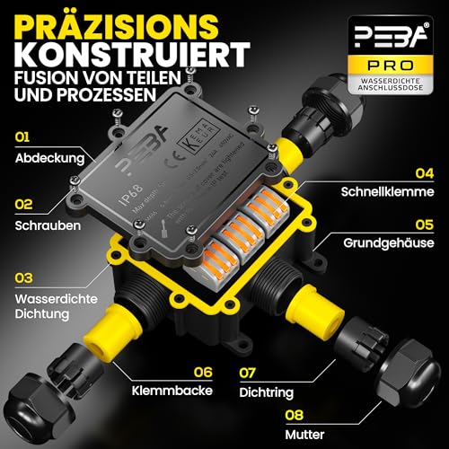 PEBA Abzweigdosen Wasserdicht Verteilerdose IP68 Klemmdose Wasserdichte Kabelverbinder für Aussen Größere 3-Wege Kabelverschraubung 4mm-14mm Schwarz T-Form