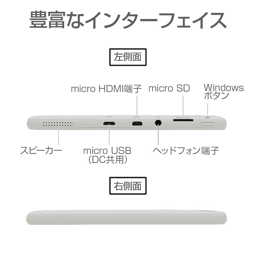 Amazon.co.jp: mouse タブレット WN802 Windows10/Office