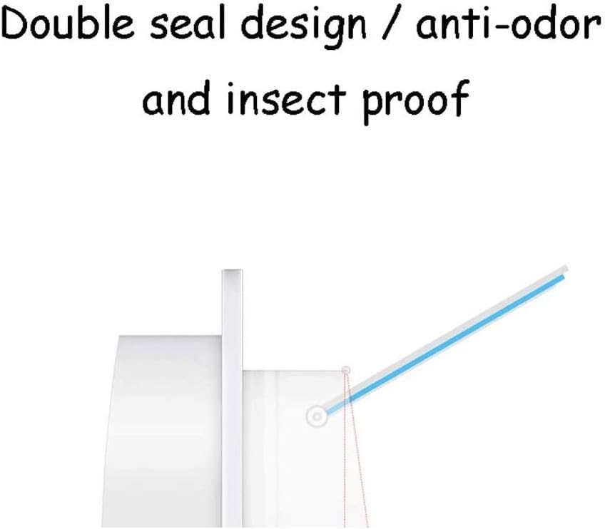 Exhaust Fan, Ceiling Room,Side Installation Bathroom Exhaust Fan Fan Check Valve anti,Odor