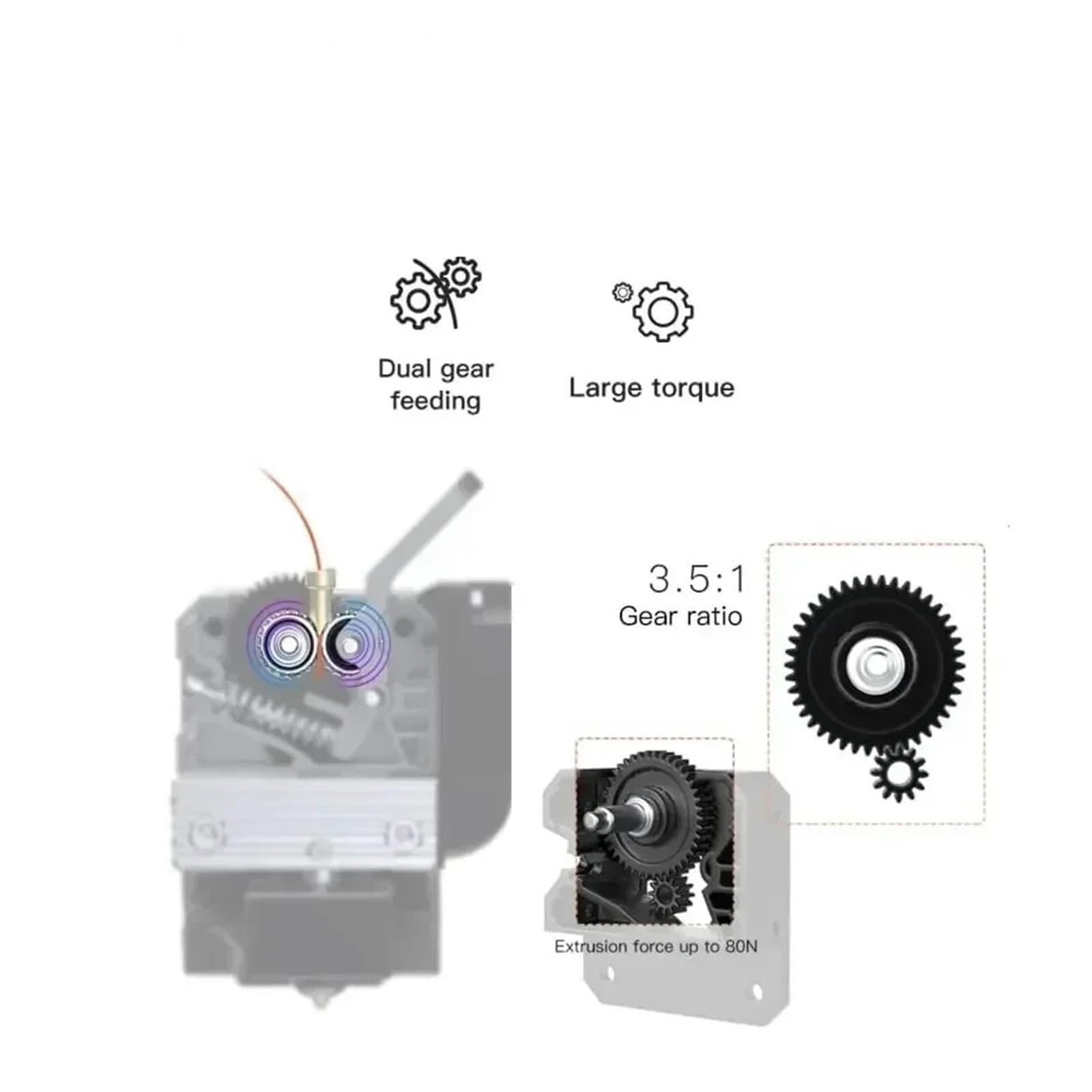 Kompatibel mit dem Sprite Extruder Pro Direct Drive Kit der Ender 3/CR-10-Serie mit 80N-Motor(Extruder Pro Kit)