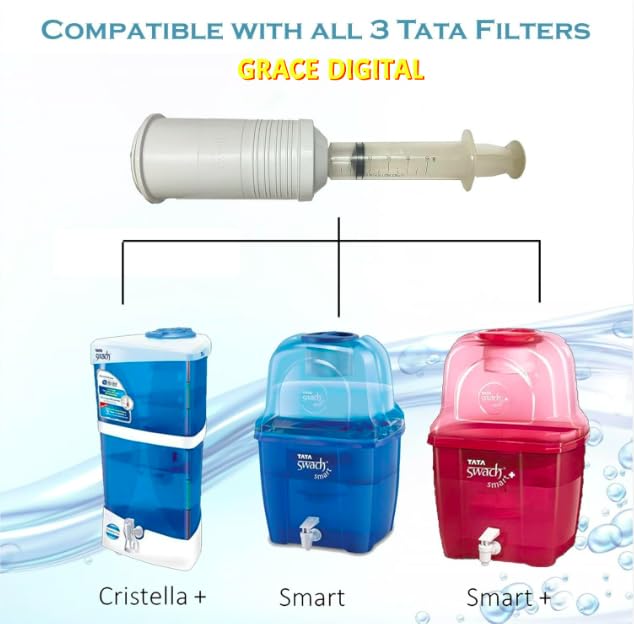 Image of Grace Marketing 50ml Cleaning Syringe I Injection compatible with Kent Gold I Kent Gold+ I Kent Optima I Tata Swach Water Purifiers UF Membrane (50 ML Syringe)