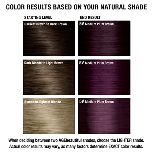 Image of AGE beautiful Permanent Hair Color Cream, 100% Gray Coverage Hair Dye with Biotin Anti-Aging Formula for Fuller, Thicker Hair, Professional Salon Quality