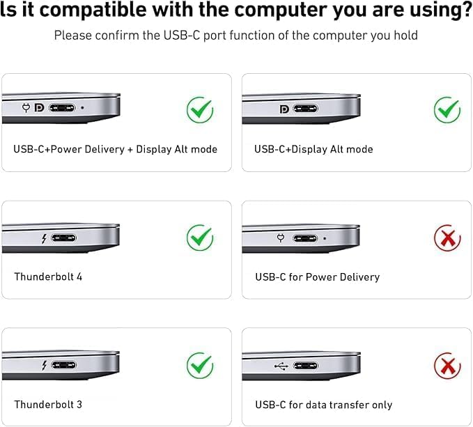 Image of USB Type C to HDMI Cable 6.6FT (2 Meter) - 4K@30Hz, 2K@144Hz Ultra High Speed 48Gbps Cord for Laptop, MacBook Pro /Air, PS5, Chromebook, TV, iPad & Tablet - UHD Quality