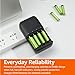 Amazon Basics Battery Charger for Rechargeable AA and AAA NiMh Batteries - NA Plug, 4-Bay, Black