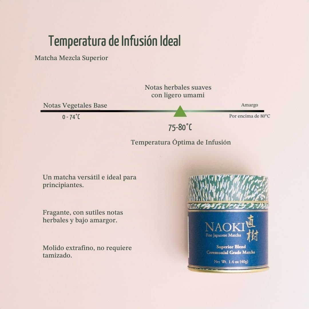 Naoki Matcha (Mezcla ceremonial superior, 40 g / 1.4 oz) - Auténtico té verde matcha japonés en polvo de grado ceremonial de Uji, Kyoto