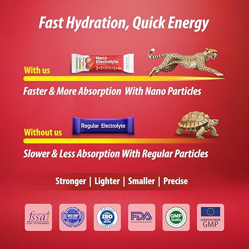 Image of Sainebio Nano Electrolyte Powder - 18 Stawberry Flavor Sachets | Hydration & Recovery Drink with Potassium, Vitamin C & B-Complex | Supports Energy, Electrolyte Balance & Immunity