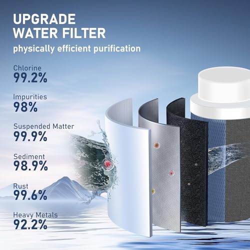 Image of 4pcs Upgraded Long Lasting Carbon Fiber Water Filter Replacement (4pcs Carbon Fiber)