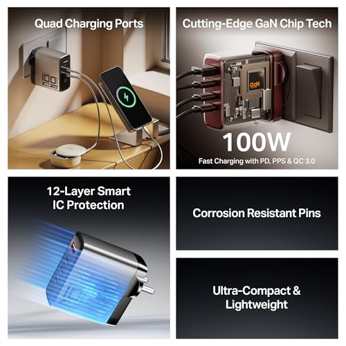 Image of Boat 100W GaN Charger: Fast Charging Adapter with 4 Ports (3 USB-C + 1 USB-A), PD Support, MacBook air M3 0-50% in 26 Mins, Compatible w /All iPhones, Android Phones, MacBooks, HP etc (Monarch Red)