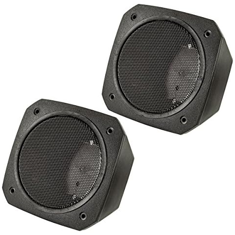 Boîtier haut-parleur DIN tomzz Audio Cover