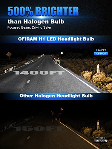 Ofiram 2023 Upgraded H1 Led Headlight Bulb, 1:1 Mini Size Fog Light Bulbs Plug And Play High And Low Beam, 500% Brighter 16000 Lumens Headlights Conversion Kit 6500K White (Pack Of 2) #TOP4