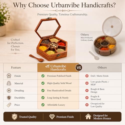 Image of Wooden Spice Box with 7 Compartments | Handmade Masala Dabba for Kitchen Storage | Premium Wooden Spice Organizer with Transparent Glass Lid | Multipurpose Storage Box