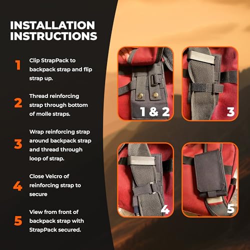 image for Clakit Smartphone Strap Pack - Backpack Shoulder Strap Pocket (Olive) 