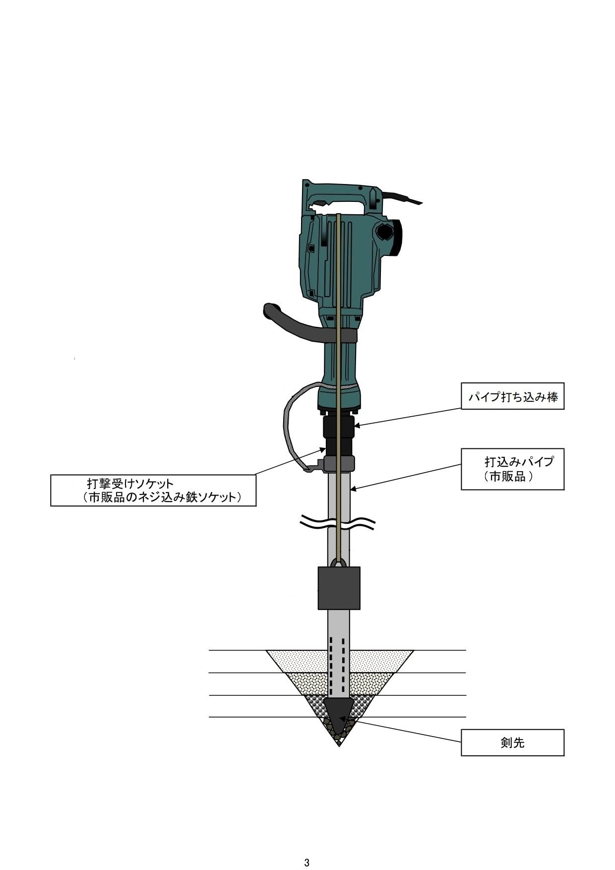 Amazon | 地中推進 井戸 工事用 パイプ打ち込み棒 鉄管32A 40A兼用 