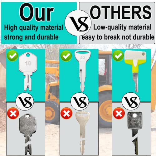 Wah Lin Parts 67 Heavy Equipment Keys Master Set, Construction Equipment Ignition Keys Fits Jd Cat Jcb Case Genie Jlg Komatsu Kobelco Toyota & More, Equipment Master Key Set For Operators #TOP6