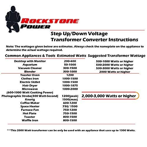 Rockstone Power 2000 Watt Heavy Duty Step Up/Down Voltage Transformer Converter, 110/120/220/240 V, 5V USB Port by ROCKSTONE POWER - Used condition - Image 8