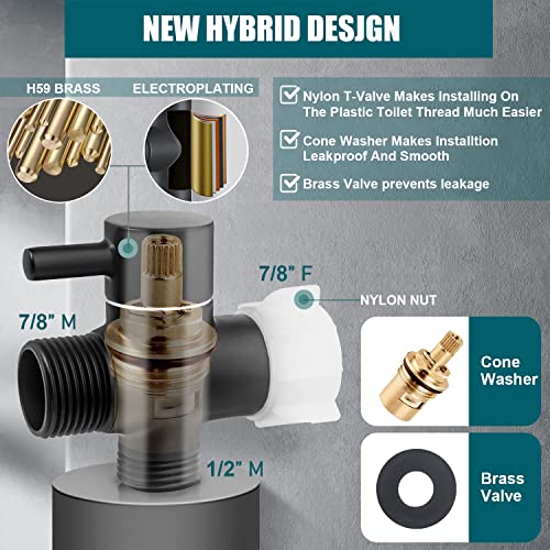 Luxury Bidet Sprayer for Toilet-Handheld Sprayer Attachment with Brass Leak Free T-Valve&Adjustable Jet Spray, Perfect for Feminine Hygiene - Thumbnail 2