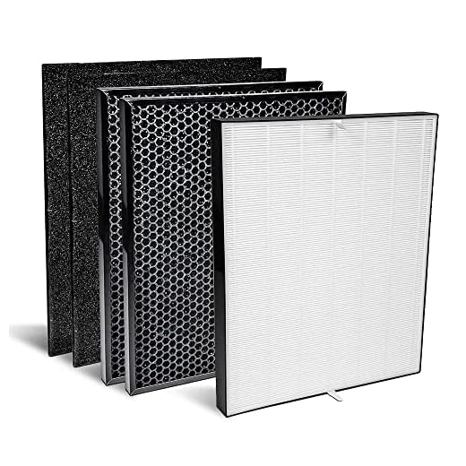 AIRDOCTOR AD3000 Genuine Filter Replacement - One Year Combo Pack Includes: One (1) UltraHEPA Filters & Two (2) Carbon/Gas Trap/VOC Filter