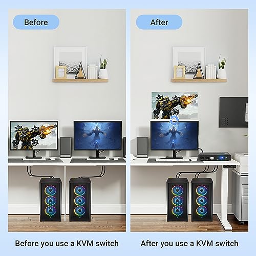 Image of HDMI KVM Switch 8K, 2 Port KVM Switch 8K@60Hz 4K@120Hz for 2 Computer Share 1 HD Monitor and 3 USB 3.0 Devices, Including 2 HMDI 2.1 Cables & 2 USB 3.0 Cables