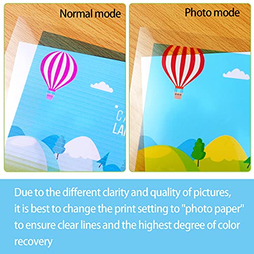 Transparency Film For Inkjet Printers 30 Sheets Transparency Paper Sheets For Overhead Projector 100% Clear 8.5 X 11 Inches #TOP4