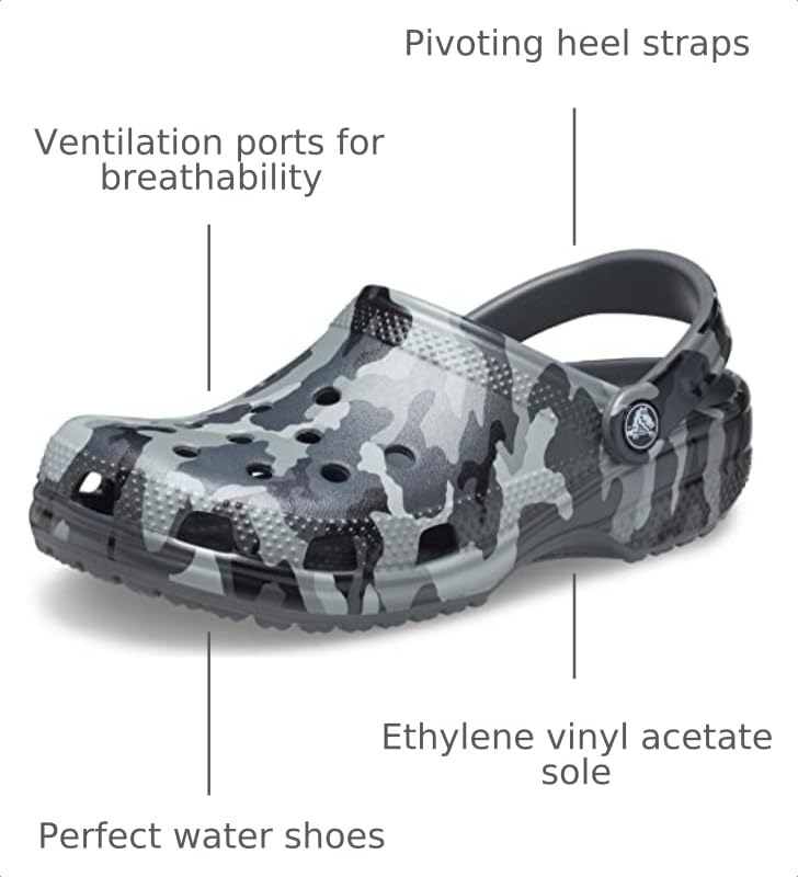 Image of Crocs Unisex-Adult Classic Camo Clogs, Slate Grey Camo, 5 Men /7 Women