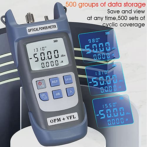 Image showing the COMPTYCO AUA-G510B display with multiple saved data points, indicating 500 groups of data storage.