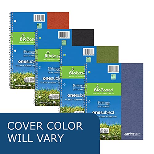 Roaring Spring Environotes Biobased Notebook, 1-Subject, Medium/College Rule, Randomly Assorted Earthtone Cover, (70) 11 X 8.5 Sheets #TOP2
