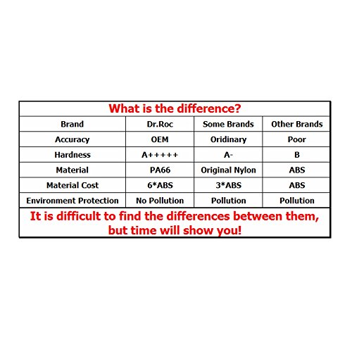Dr.roc Replacement For Subaru Bumper Fender Clips Mud Flap Engine Cover Grill Trim Panel Clips Retainers Fasteners Kit For 90914-0007 90913-0067 90914-0051 91486-Kj010 90914-0063 #TOP3