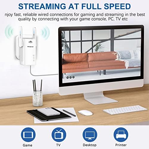 Wodgreat WiFi 5 Range Extender Internet Booster 300Mbps, WiFi Repeater 2.4GHz Long Range WiFi Signal Booster for Home Covers up to 1,500 Sq.ft and 25 Devices, AP Mode/Fast Ethernet Port/ 2 Antennas