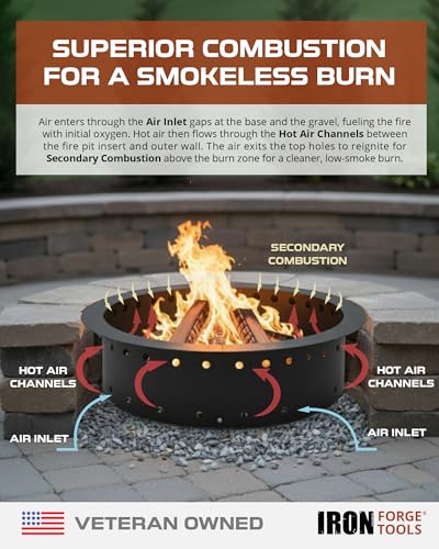 Image of Iron Forge Tools Smokeless Fire Pit Ring Outdoor Insert 36 Inch Round Steel | heavy duty steel, permanent fire pit rings, backyard bonfire, smokeless firepit, 30 inch inner ring, pit liner insert